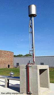 gas safety equipment