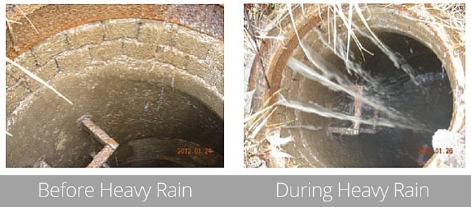 before-during-heavy-rain-manhole.jpg